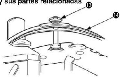 y sus partes relacionadas 13 14