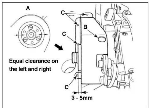 A Equal clearance on the left and right C B C 3 - 5mm