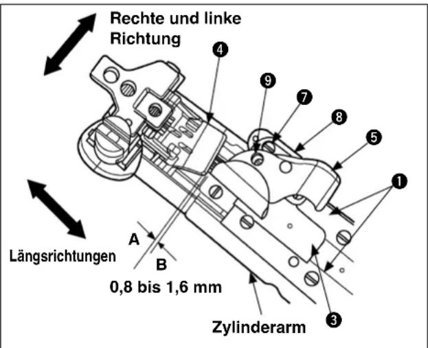 Rechte und linke Richtung Längsrichtungen 0,8 bis 1,6 mm Zylinderarm