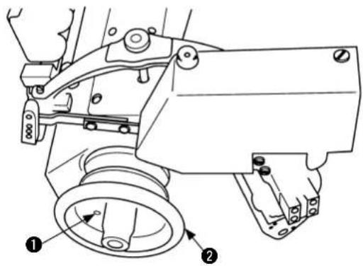 JUKI MF3580 - Installieren des Handrads - 1