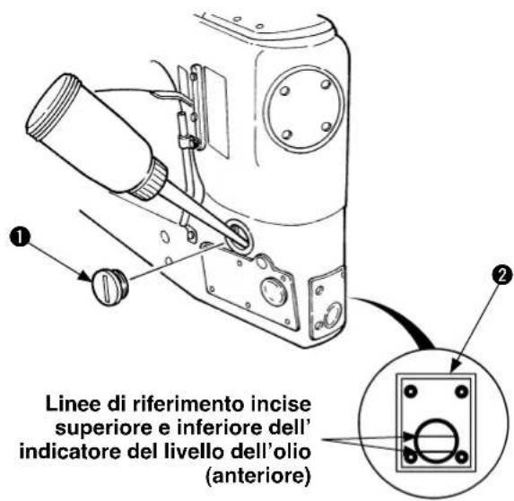 Linee di riferimento incise superiore e inferiore dell' indicatore del livello dell'olio (anteriore)