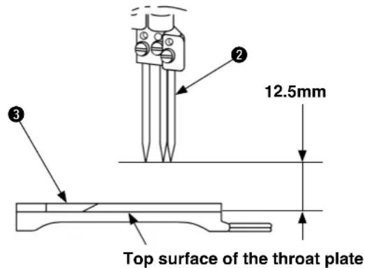 12.5mm Top surface of the throat plate