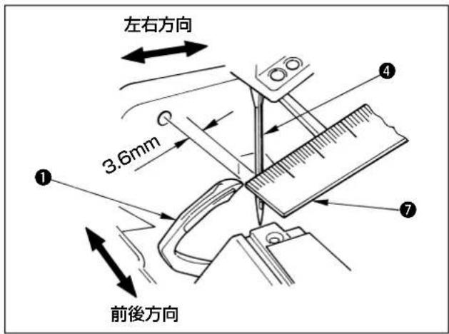 JUKI MF3580 - ルーパー返り量 - 2