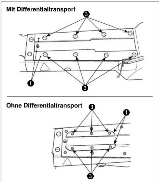 Mit Differentialtransport Ohne Differentialtransport