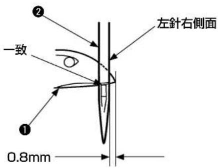 ⑤ ④ トルク 2.1 ~ 2.4N·m