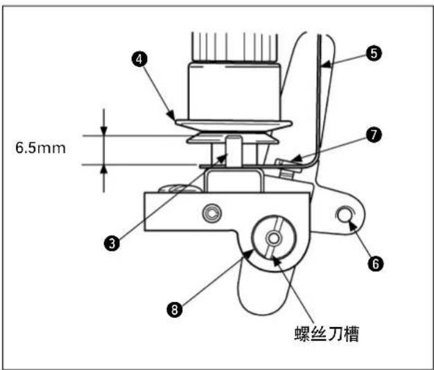 JUKI MF3580 - 调整张力盘浮起 - 1