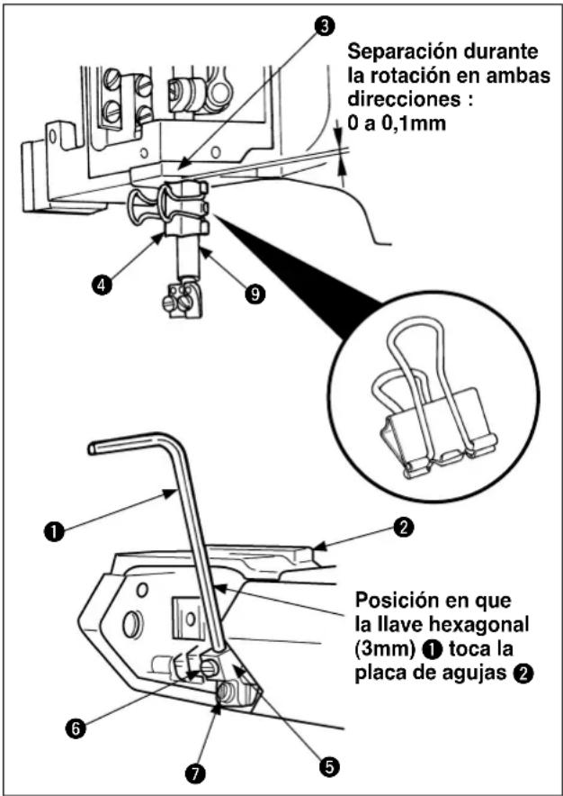 Separación durante la rotación en ambas direcciones : 0 a 0,1mm Posición en que la llave hexagonal (3mm) ① toca la placa de agujas ② Posición en que la llave hexagonal (3mm)