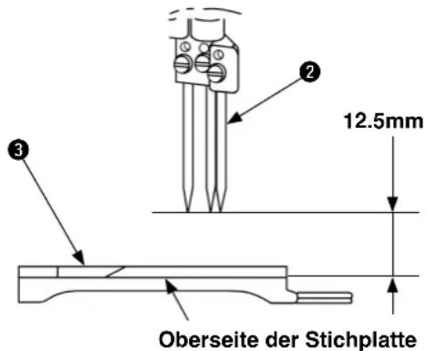 12.5mm Oberseite der Stichplatte