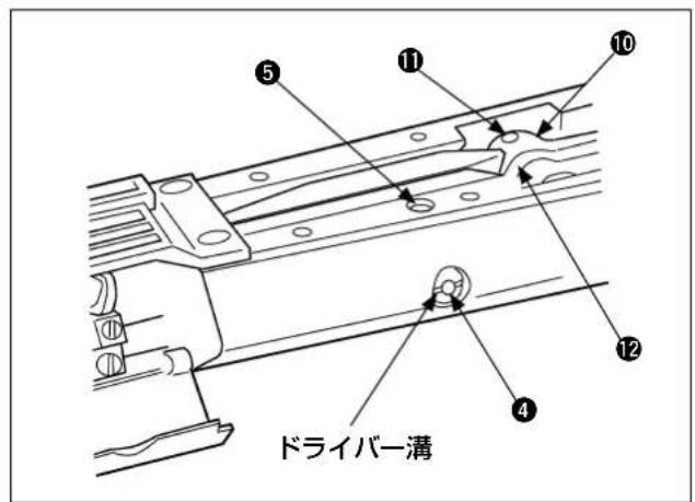 ドライバー溝