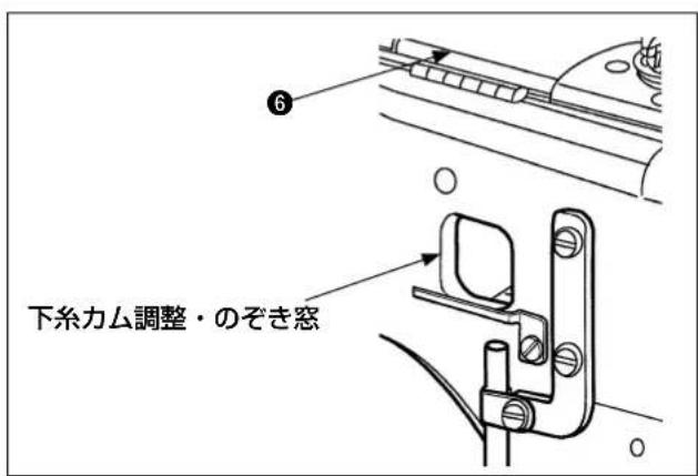 6 下糸力ム調整・のぞき窓