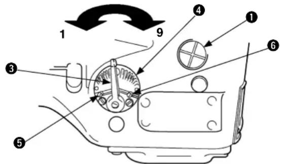 JUKI MF3580 - Ajuste de la magnitud de transporte diferencial - 1