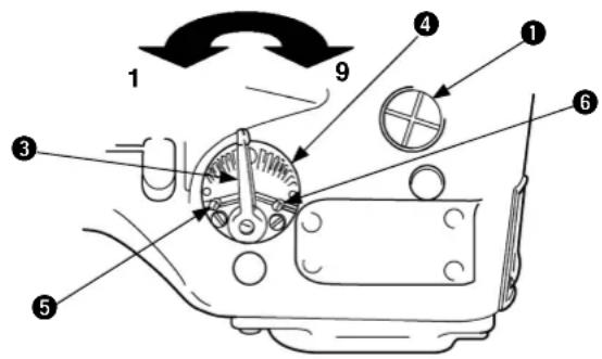 Diagram of car wheel assembly with numbered parts and directional arrows indicating motion or movement
