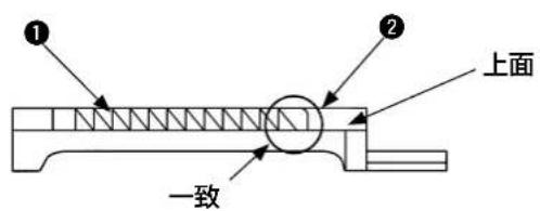 JUKI MF3580 - 主送り歯・差動送り歯の傾き - 1