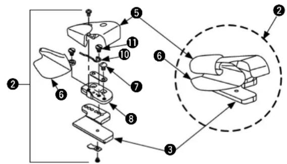 JUKI MF3580 - Montageposition des Faltapparats - 3