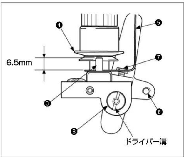 6.5mm ドライバー溝