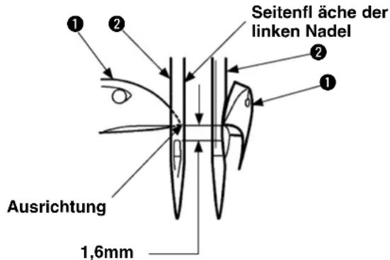 Seitenfl äche der linken Nadel Ausrichtung 1,6mm