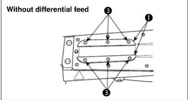 Without differential feed ① ③ ③