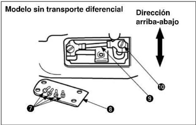 Modelo sin transporte diferencial Dirección arriba-abajo 10 9 8 7