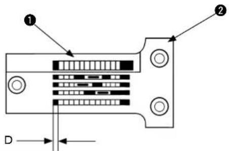 JUKI MF3580 - 主送布牙 · 差动送布牙的倾斜状态 - 4