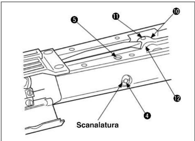 5 11 10 12 4 Scanalatura