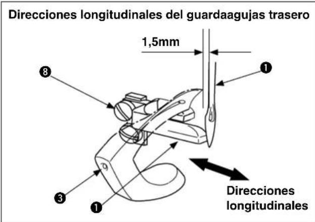 JUKI MF3580 - Adjustment of the needle bar height - 5