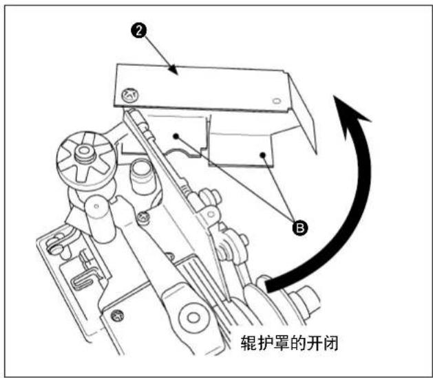 ② ① B 辊护罩的开闭
