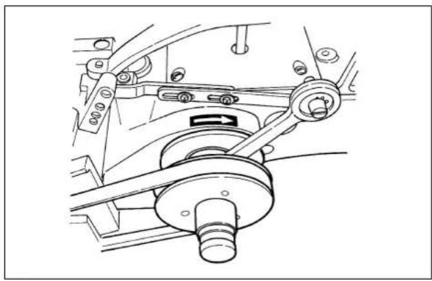 JUKI MF3580 - Controllo del senso di rotazione - 1