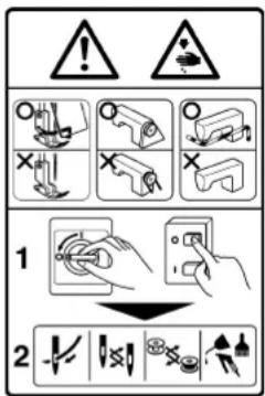 Safety warning icons and corresponding diagram showing correct and incorrect actions for a tool or device.