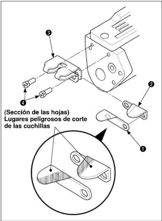 (Sección de las hojas) Lugares peligrosos de corte de las cuchillas