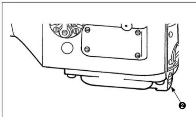 JUKI MF3580 - Oil lubrication and check point - 4