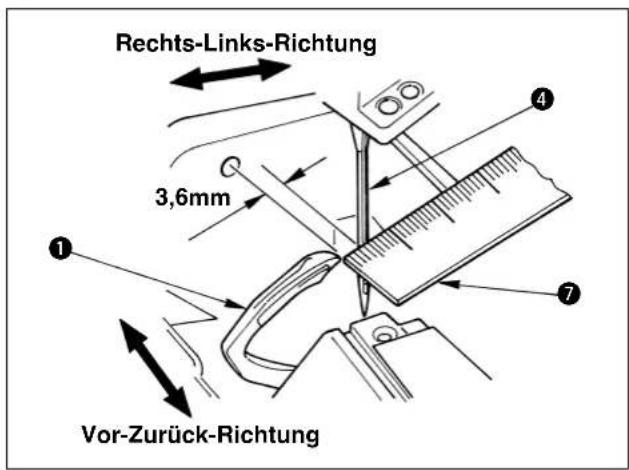 Rechts-Links-Richtung 3,6mm Vor-Zurück-Richtung