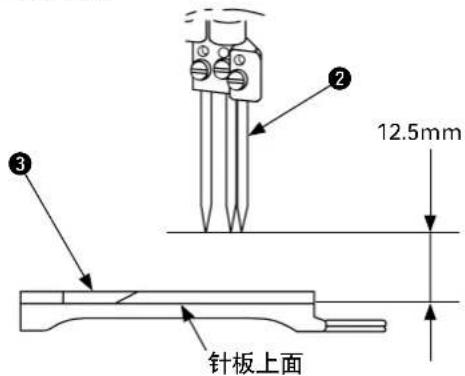 12.5mm 针板上面