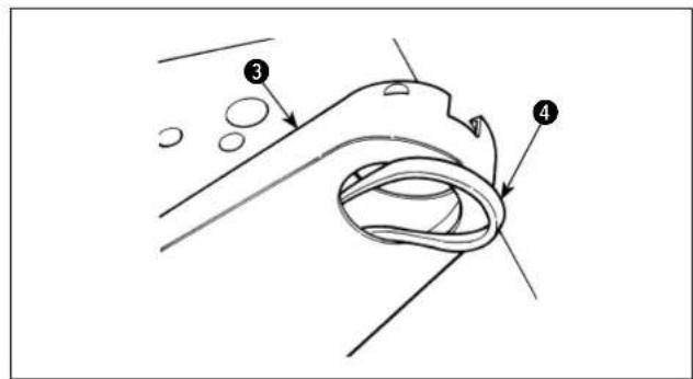 Diagram showing a mechanical or biological process with labeled parts ③ and ④, likely illustrating a procedure or assembly.