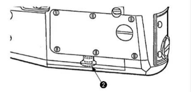 JUKI MF3580 - Oil lubrication and check point - 5