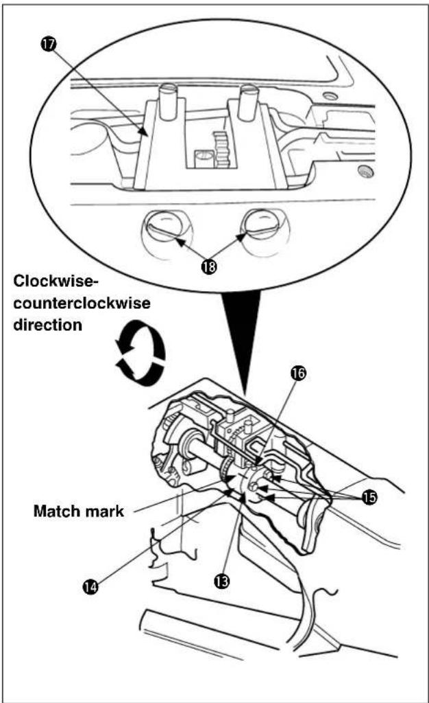Clockwise- counterclockwise direction Match mark