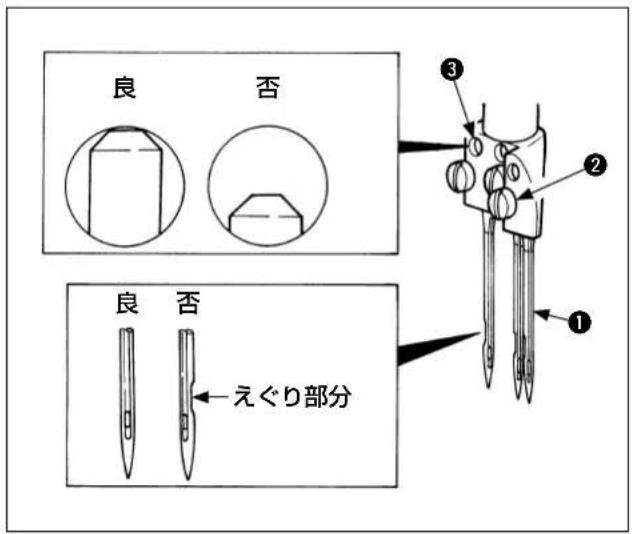 JUKI MF3580 - 針の取り付け方 - 1