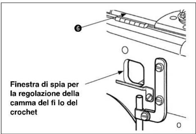6 Finestra di spia per la regolazione della camma del fi lo del crochet