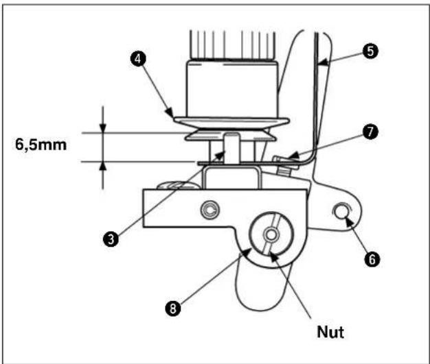 6,5mm ④ ③ ⑧ Nut ⑤ ⑦ ⑥