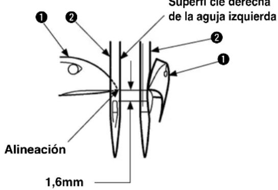 Superri cle derecha de la aguja izquierda Alineación 1,6mm