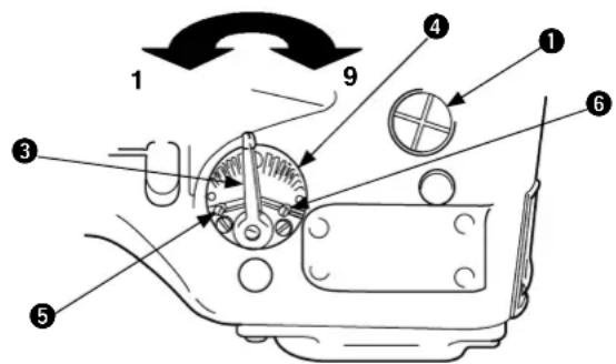 JUKI MF3580 - Regolazione della quantità di trasporto differenziale - 1