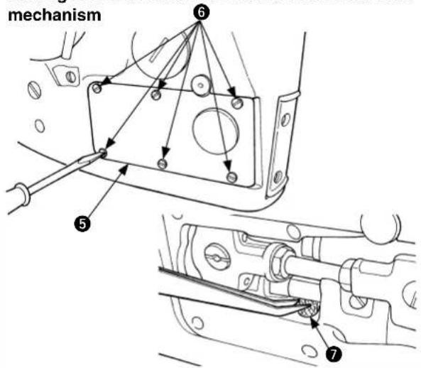 mechanism ⑥ ⑤ ⑦