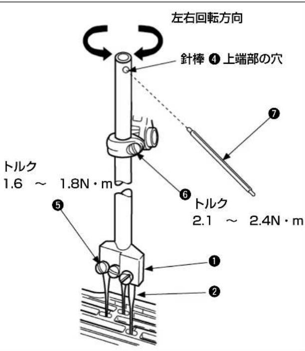 左右回転方向 針棒 ④ 上端部の穴 トルク 1.6 ~ 1.8N·m ⑤ ⑥ ⑦ トルク 2.1 ~ 2.4N·m ① ②