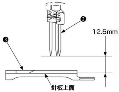 12.5mm 針板上面