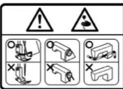 Warning sign with warning symbols and four safety icons showing mechanical or electrical hazard detection