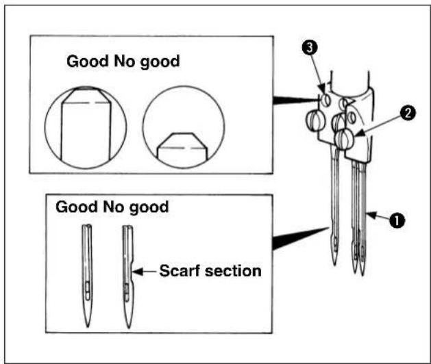 Good No good Good No good Scarf section