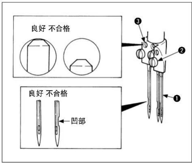 良好 不合格 良好 不合格 凹部