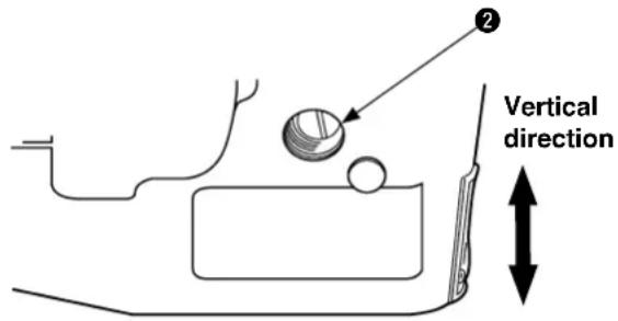 2 Vertical direction