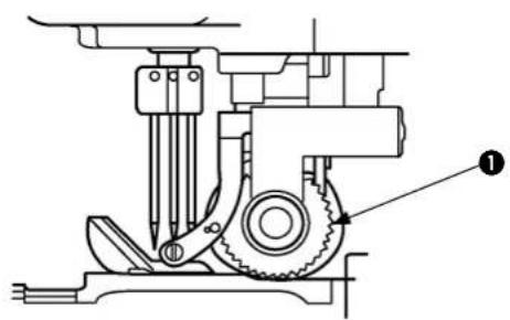 JUKI MF3580 - AVVERTIMENTO : - 1