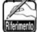 JUKI MF3580 - Rifornimento dell'olio e punti di controllo - 2