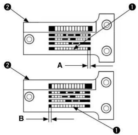JUKI MF3580 - Ajuste del movimiento longitudinal del dentado de transporte principal - 2